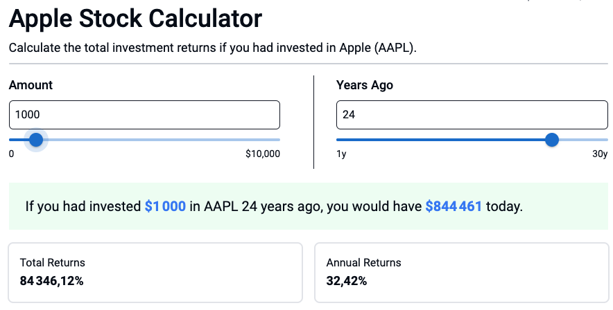 Cet investissement dans Apple AAPL en 1999 avant l'éclatement de la bulle tech