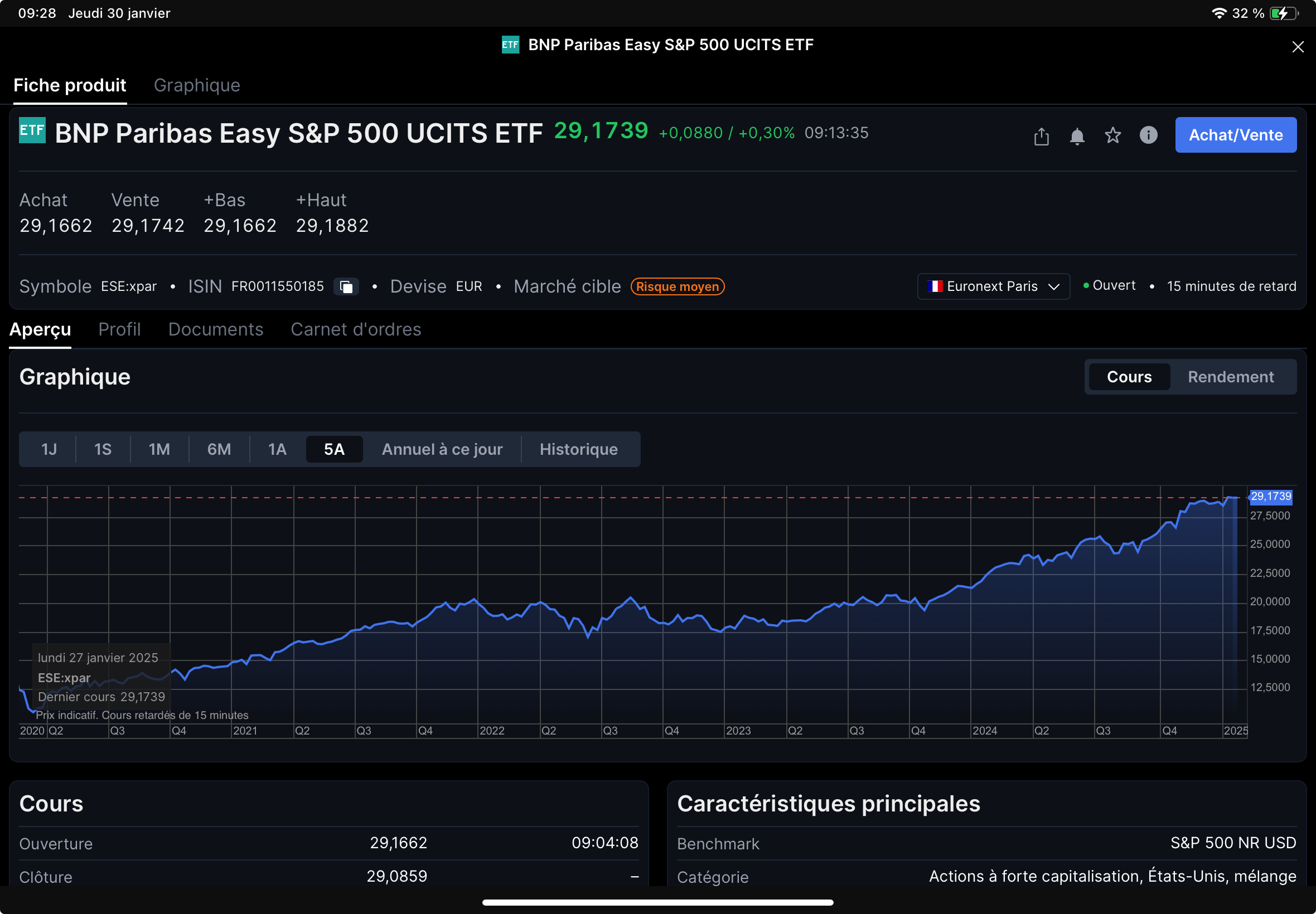 Un ETF S&amp;P 500 éligible au PEA est-il vraiment un ETF sur les 500 premières actions américaines ?