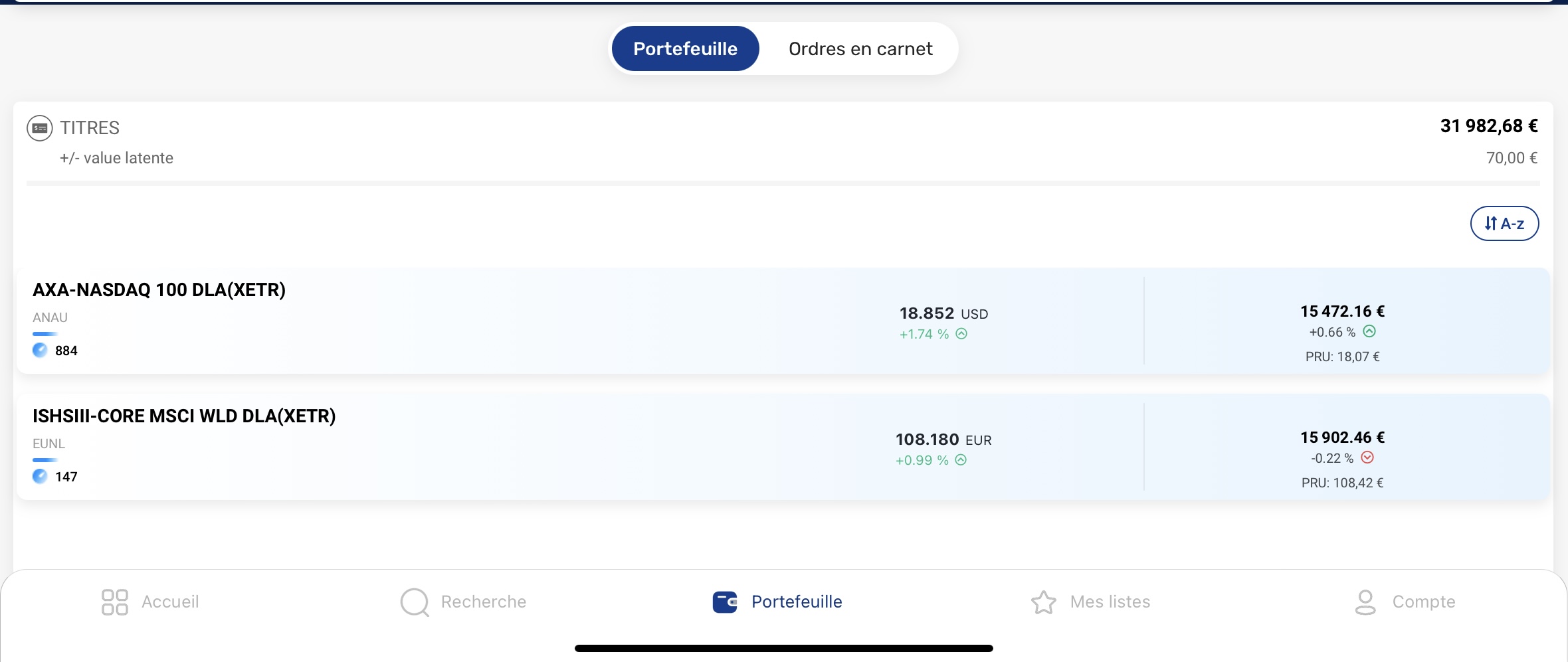 Investir pour l'avenir de son ou ses enfants : une opportunité d'éducation financière