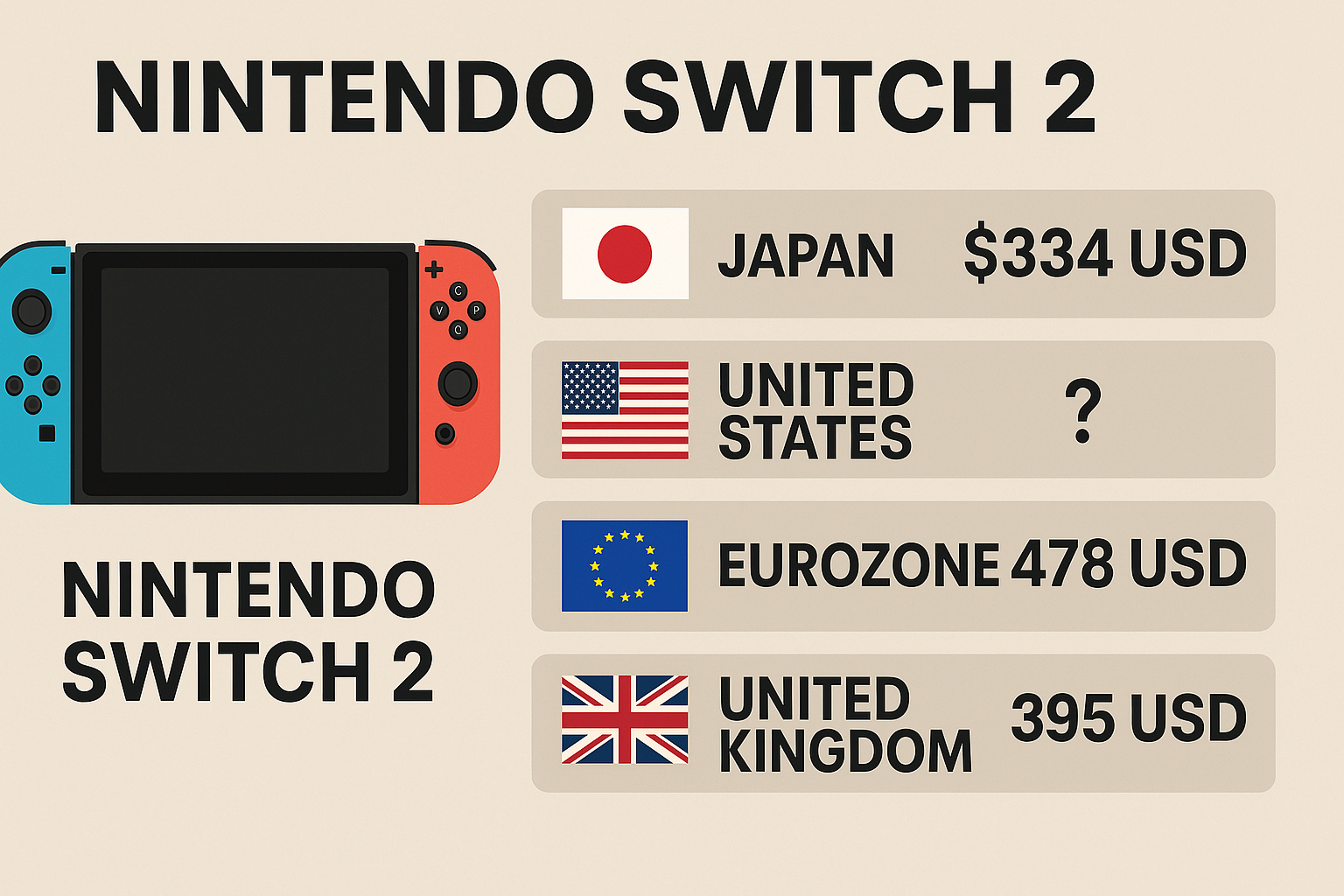 Nintendo Switch 2 : Quand le décalage de prix révèle la dévaluation du yen