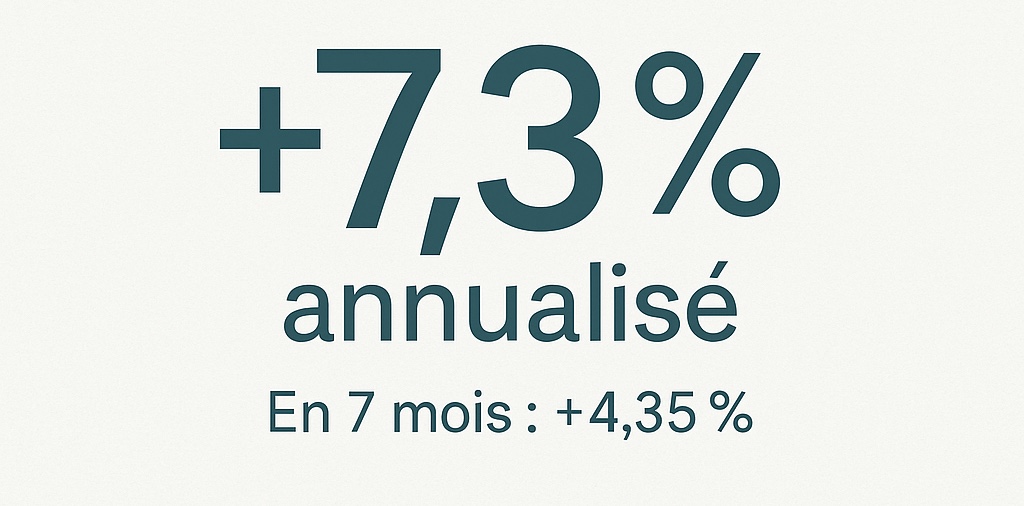 Point d'étape compte titres enfant 8 ans: +7,3%